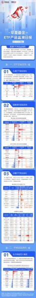 华夏大盘精选混合现在还能买吗/华夏大盘精选混合属于什么基金