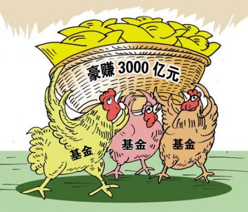 华夏大盘精选混合现在还能买吗/华夏大盘精选混合属于什么基金-第7张图片 华夏大盘精选混合现在还能买吗/华夏大盘精选混合属于什么基金-第7张图片