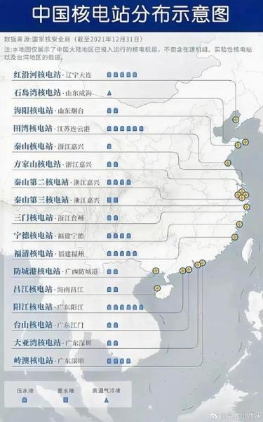 中国核电站世界排名-第2张图片 中国核电站世界排名-第2张图片