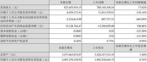 华软科技是什么公司,华软科技原名叫什么-第10张图片 华软科技是什么公司,华软科技原名叫什么-第10张图片