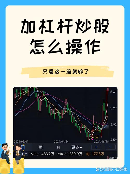 如何用杠杆买基金，杠杆怎么买