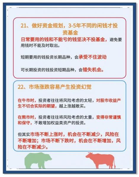 如何用杠杆买基金,杠杆怎么买-第4张图片 如何用杠杆买基金,杠杆怎么买-第4张图片