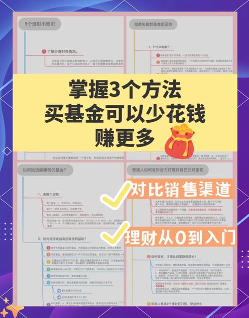 如何用杠杆买基金,杠杆怎么买-第6张图片 如何用杠杆买基金,杠杆怎么买-第6张图片