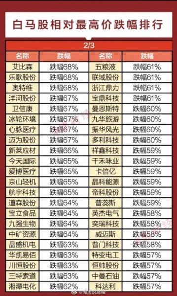 百马股是什么意思-第2张图片 百马股是什么意思-第2张图片