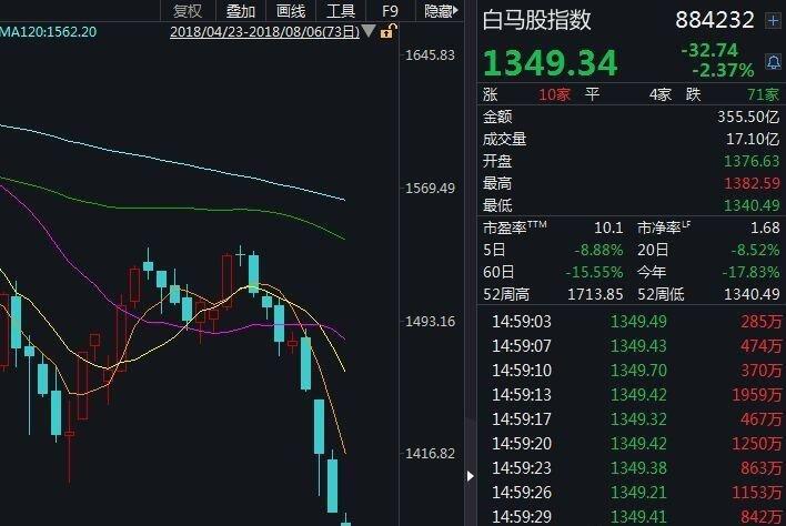 百马股是什么意思-第5张图片 百马股是什么意思-第5张图片