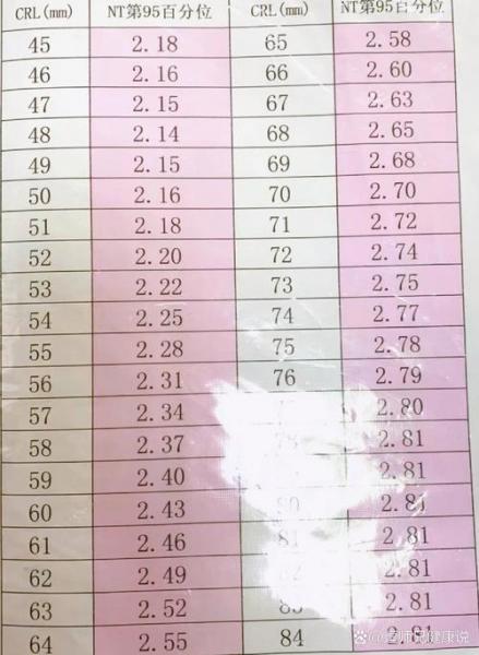 美元兑台币汇率查询，美元兑新台币实时汇率查询-第3张图片