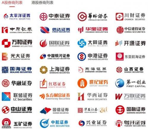 炒股用什么证券公司比较好/炒股用什么证券公司比较好赚钱-第7张图片 炒股用什么证券公司比较好/炒股用什么证券公司比较好赚钱-第7张图片