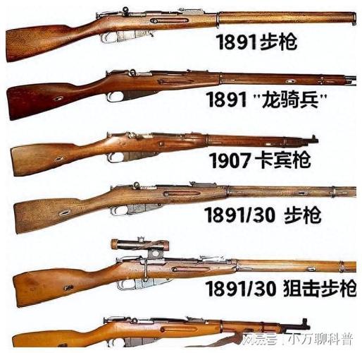 俄军装备什么枪