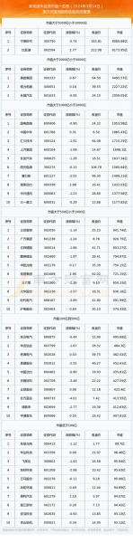 新能源汽车优质股有哪些-第6张图片 新能源汽车优质股有哪些-第6张图片